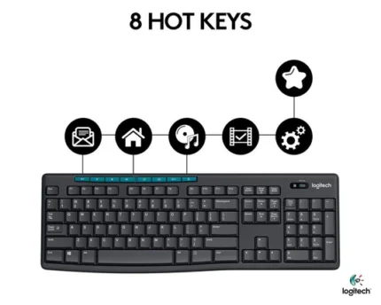 Wireless keyboard