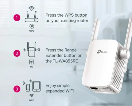 N300 WiFi range extender